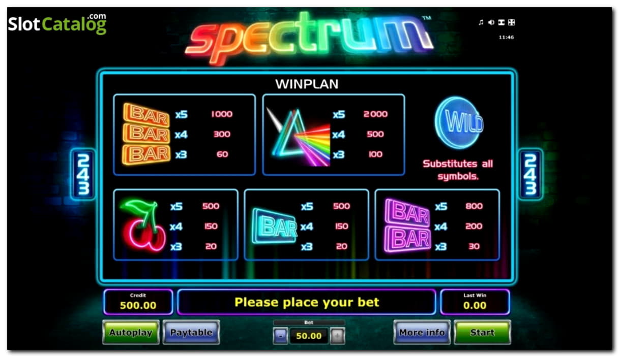 30 Trial Spins at Planet 7 Casino